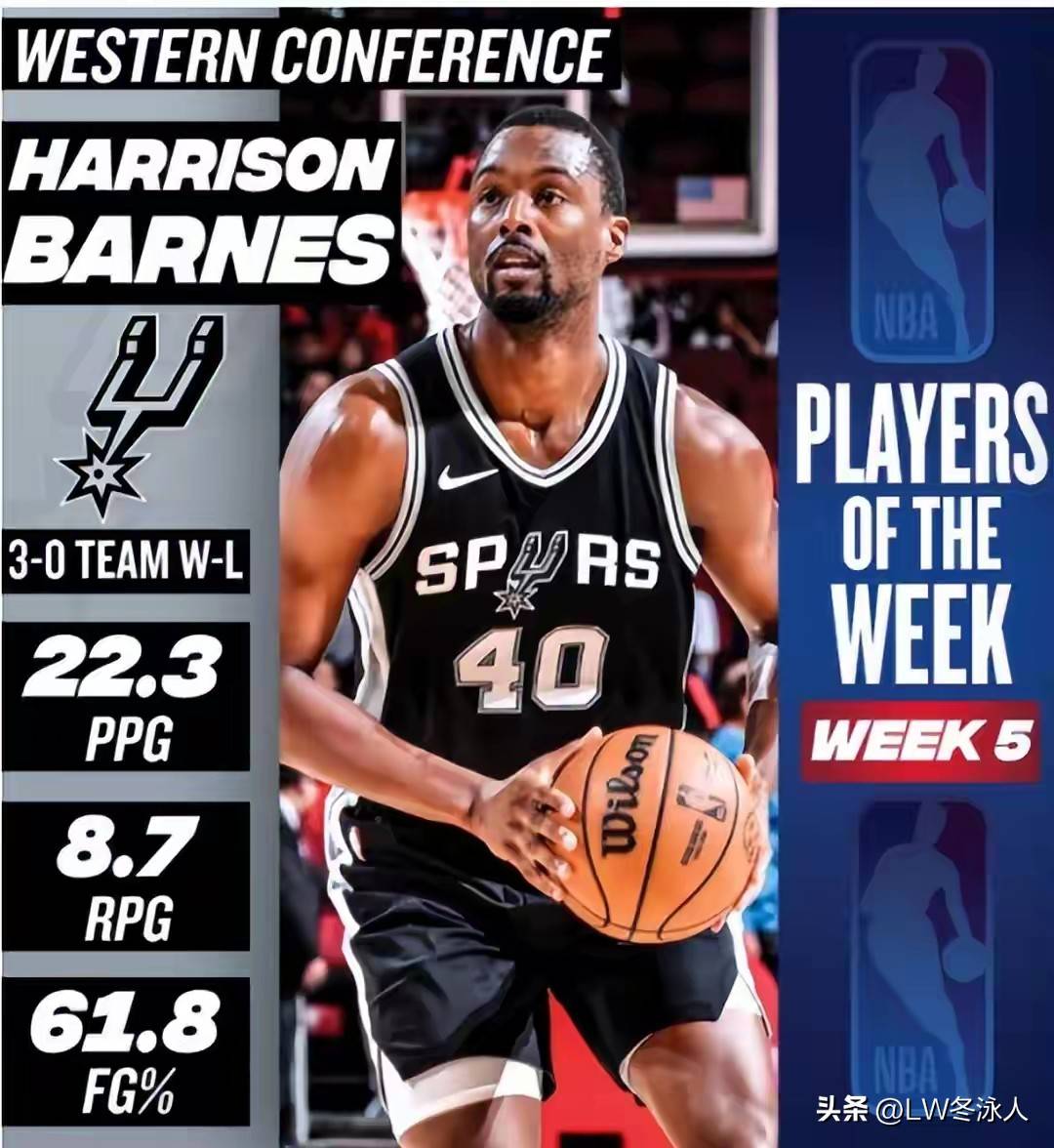 南宫电竞大舞台关于转会期洛杉矶快船主帅复盘：CBA季后赛节点到来；管理层满意；赛季目标并未改变的信息